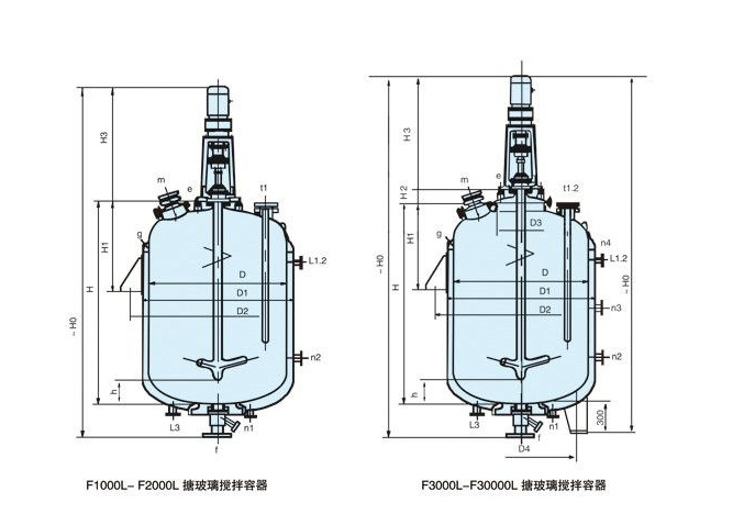 F型2500L-30000L 搪玻璃反應罐